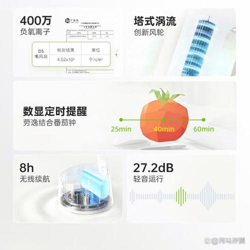 无叶风扇什么牌子质量好,性价比高,提升夏季生活舒适体验